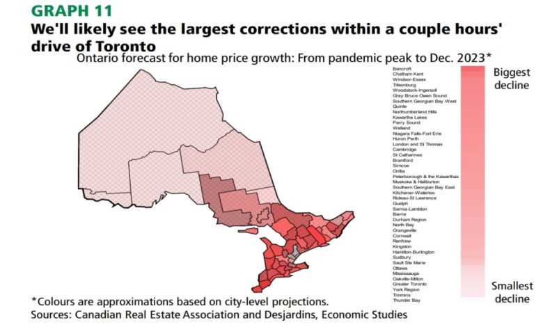 these-are-the-areas-where-ontario-housing-prices-will-take-the-biggest